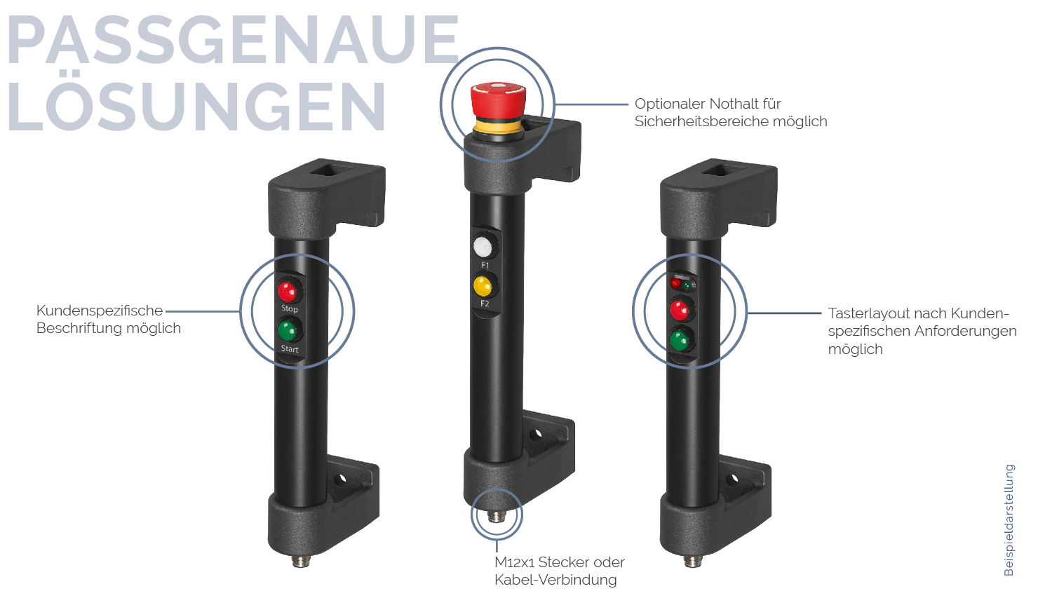 Drei schwarze vertikal montierte Steuergriffe mit unterschiedlichen Tasten und Beschriftungen, gezeigt mit Anmerkungen zu besonderen Merkmalen