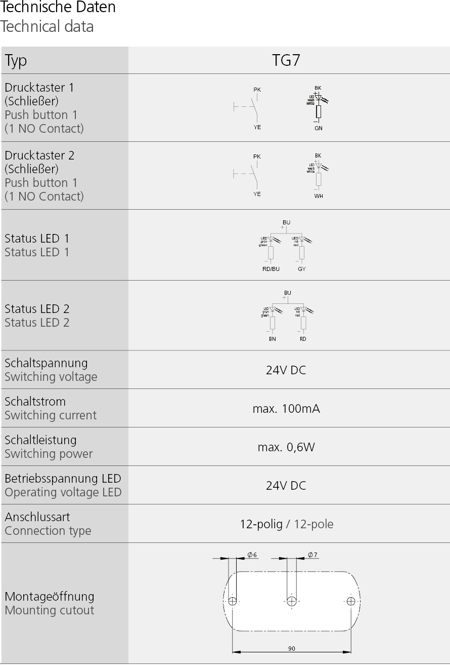 Technical data sheet image showing specifications and wiring diagrams for TG7 push-button housing with illuminated buttons and status LEDs, voltage and current ratings, connection type, and mounting dimensions.