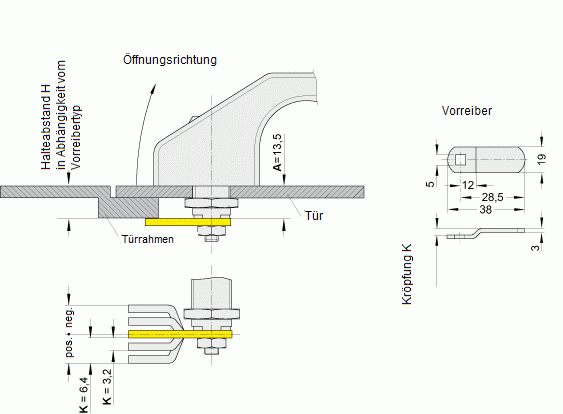 Technische Zeichnung eines Griffhebels mit Verriegelung inklusive Maßangaben und Einbauhinweisen, mit Detailansicht des Vorreibers